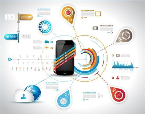 梁平信息网App 网络与信息安全软件开发助力用户实现自助便捷生活