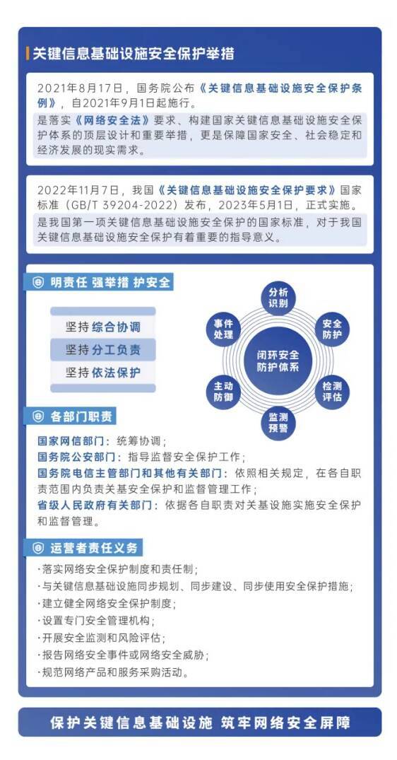 警惕网络骗局 守护你的网络安全与信息安全
